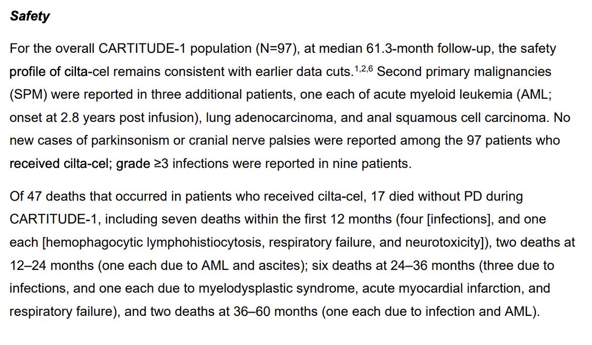 #mmsm #ASCO25 <a href="/JCO_ASCO/">Journal of Clinical Oncology</a> 
Long term CARTITUDE-1 data published

One out of 3 of patients treated with Cilta cel alive and disease free 5 years after ttt (tail of the curve)👇

Details of deaths 👇 and timing 
ascopubs.org/doi/full/10.12…