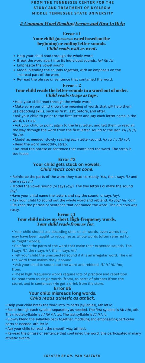 It’s a Marvelous Monday to access an exceptional resource from the Center Tennessee Center for the Study and Treatment of Dyslexia Middle Tennessee State University (MTSU): Decoding Tips for Parents: 5 Common Word Reading Errors and How to Help.
These tips are helpful for