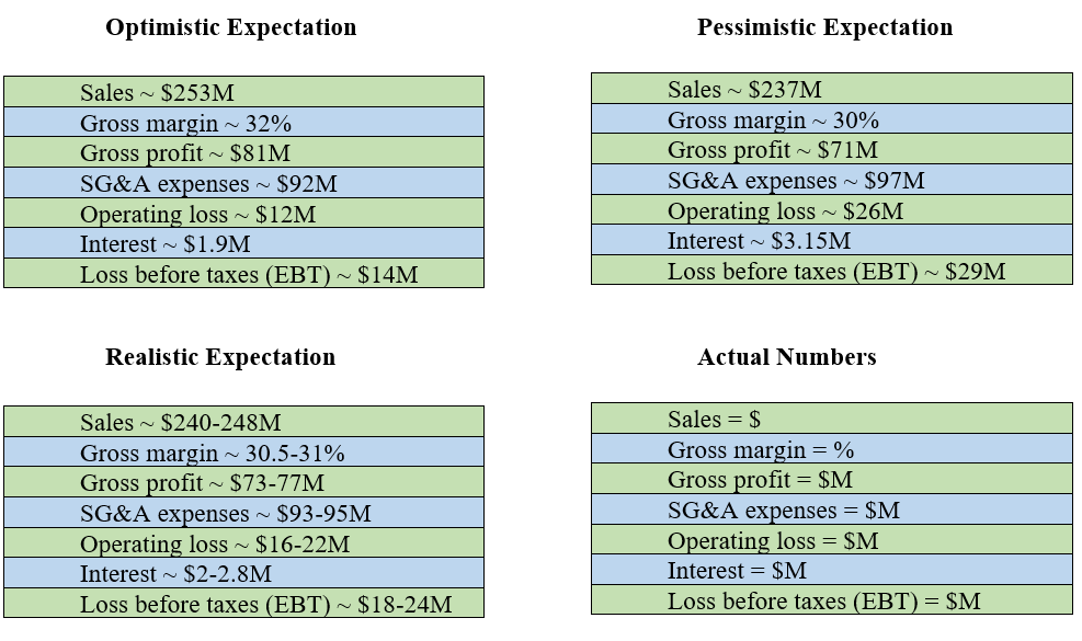 Stockpicking Analysis tweet media