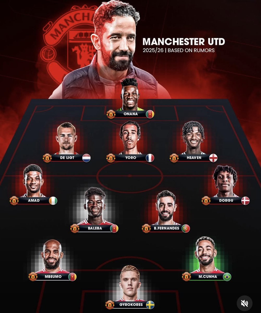 Manchester United Forever tweet media