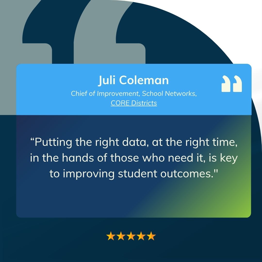 Make your data work for you! 📊 Read this new blog from our Chief of Improvement, School Networks, Juli Coleman to learn our top 3 tips for displaying data in ways that drive real action. Read it: 👇
gradpartnership.org/displaying-dat…
#DataDriven #CaliforniaEducators #COREDistricts