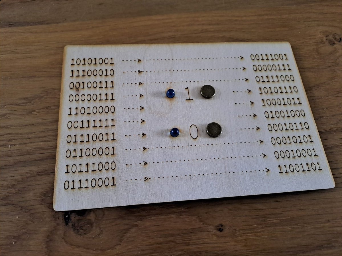 A Binary Logic Puzzle
msraynsford.blogspot.com/2025/06/binary…
