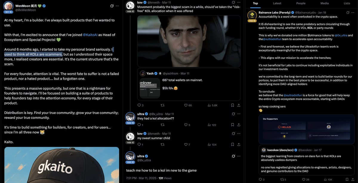 JulianKin (@web3julian) on Twitter photo 3 months ago, ultra @0x_ultrawas was a KOL newbie, envying Movement’s chip allocations to KOLs and seeking mentorship. Now, with over 8,000 Yaps and ranked 29th on Kaito, he’s a top KOL.
Six months ago, Wenmoon <a href="/0xWenMoon/">WenMoon 闻月 💚</a> , a skeptic who saw KOLs as scammers, is now a top KOL 3 months ago, ultra @0x_ultrawas was a KOL newbie, envying Movement’s chip allocations to KOLs and seeking mentorship. Now, with over 8,000 Yaps and ranked 29th on Kaito, he’s a top KOL.
Six months ago, Wenmoon <a href="/0xWenMoon/">WenMoon 闻月 💚</a> , a skeptic who saw KOLs as scammers, is now a top KOL