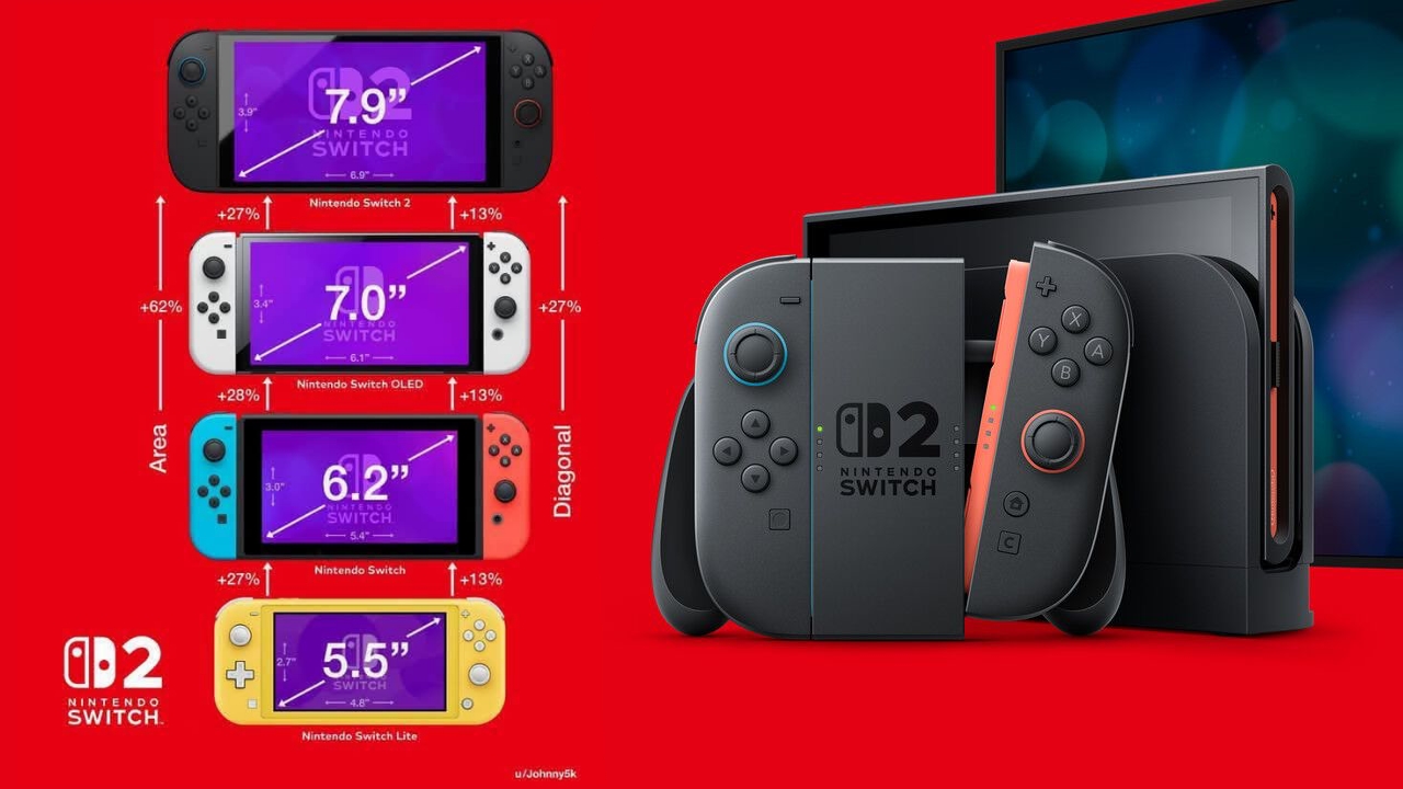 Nintendo Switch 【新品】SW2 2 オールインボックス : チャンプ