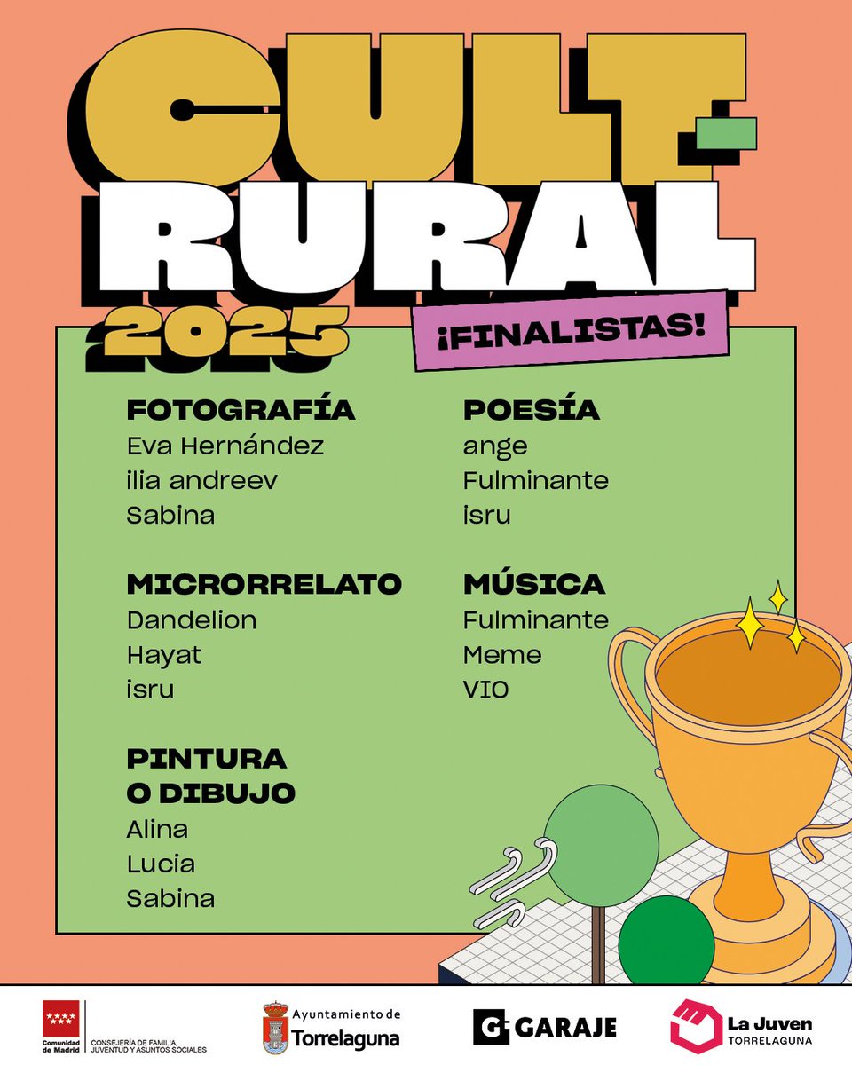 Asociación Garaje (@asocgaraje) on Twitter photo 🙌🏼🏆 <a href="/AytoTorrelaguna/">Villa de Torrelaguna</a>, <a href="/JuvenTorrelagun/">LaJuvenTorrelaguna</a> y <a href="/asocgaraje/">Asociación Garaje</a> presentan el Fallo de Finalistas de #CultRural2025.
ENHORABUENA!!!
Nos vemos el 6 de junio a las 19:00h en el Salón de Actos de la Casa de la Cultura de Torrelaguna en la Gala Cult-Rural 2025 para conocer a los ganadores/as. 🙌🏼🏆 <a href="/AytoTorrelaguna/">Villa de Torrelaguna</a>, <a href="/JuvenTorrelagun/">LaJuvenTorrelaguna</a> y <a href="/asocgaraje/">Asociación Garaje</a> presentan el Fallo de Finalistas de #CultRural2025.
ENHORABUENA!!!
Nos vemos el 6 de junio a las 19:00h en el Salón de Actos de la Casa de la Cultura de Torrelaguna en la Gala Cult-Rural 2025 para conocer a los ganadores/as.