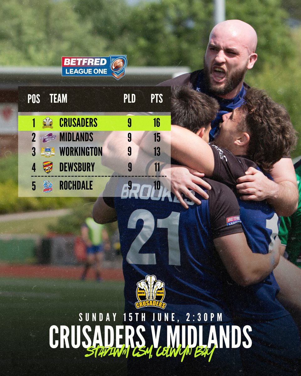📈 Top at the half-way mark in Betfred League One! Next up? Midlands Hurricanes!

Buy Tickets 👉 ticketpass.org/event/EFDAUG/n…

#NothingBetter ⚔️
