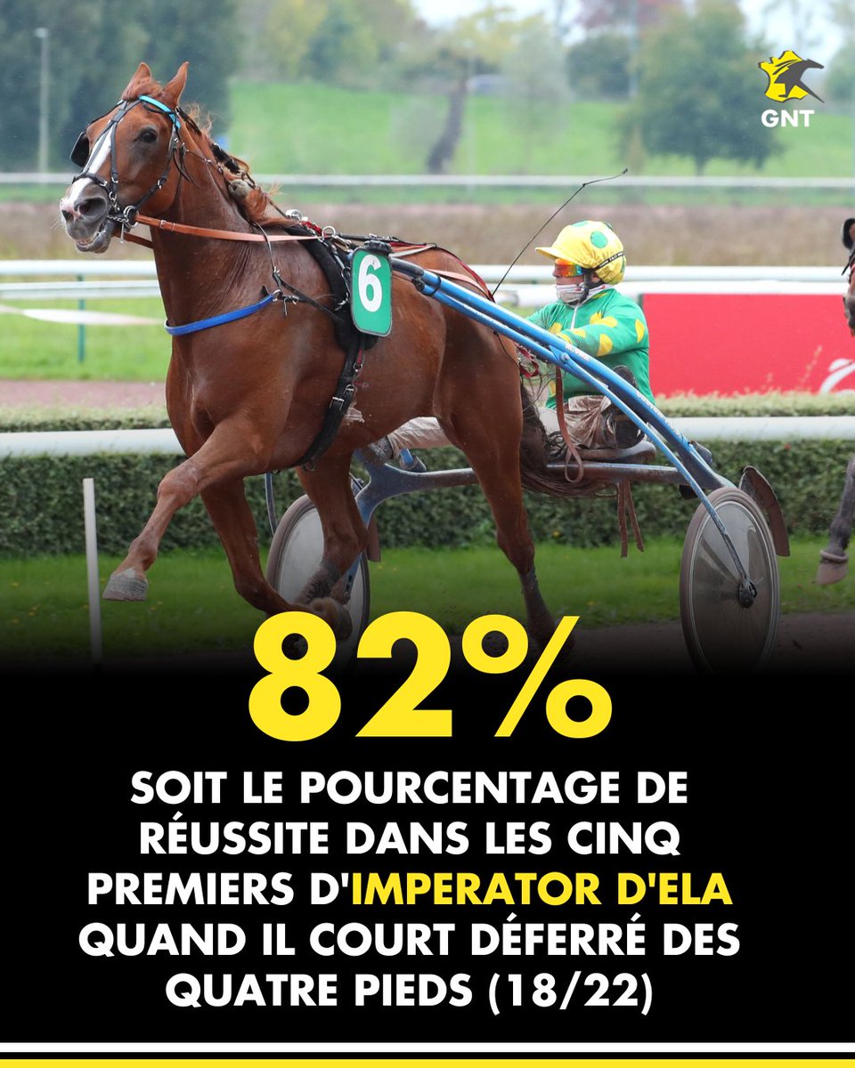 👊 Imperator d'Ela en route vers une grande performance ? Les statistiques à connaître : bit.ly/3HmKCfD
