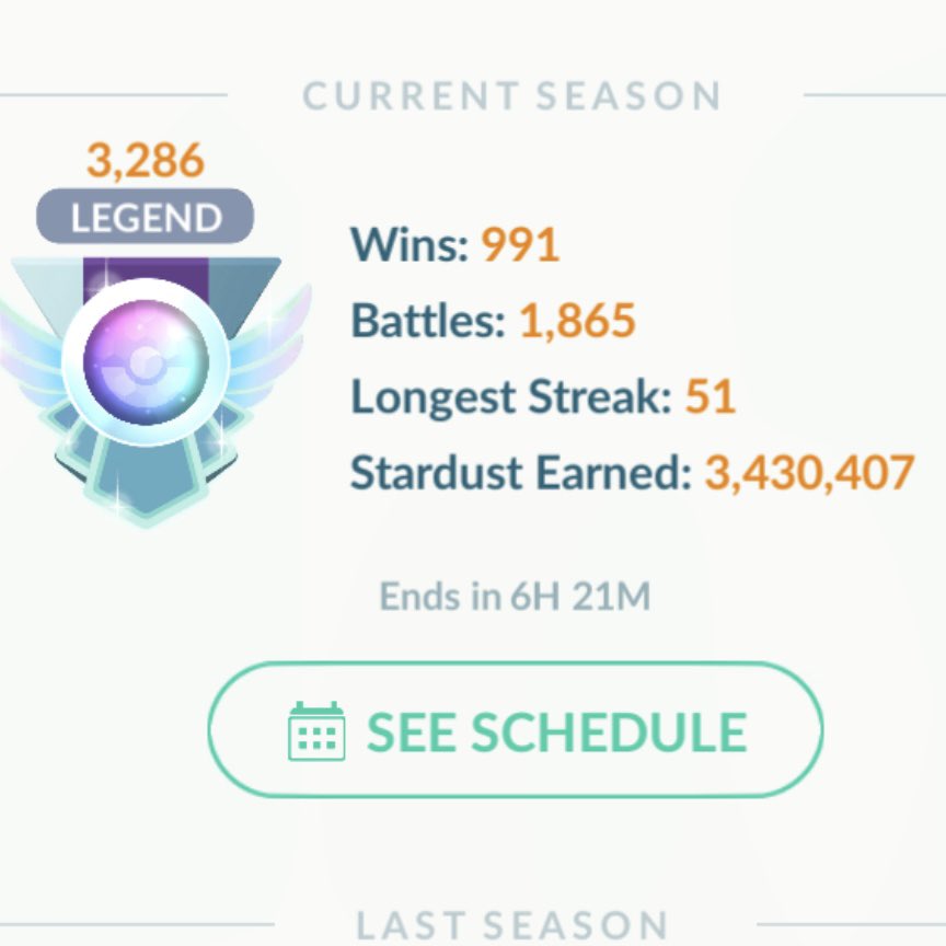 No matter how low your ELO is, you can always hit legend and beyond. What matters is the right mindset and willingness to adapt. 

I went from lowest possible ELO to a leaderboard finish in a relatively low # of games. 

(300 -&gt; 3286)
 
Summary:

🏅My goals were primarily to get