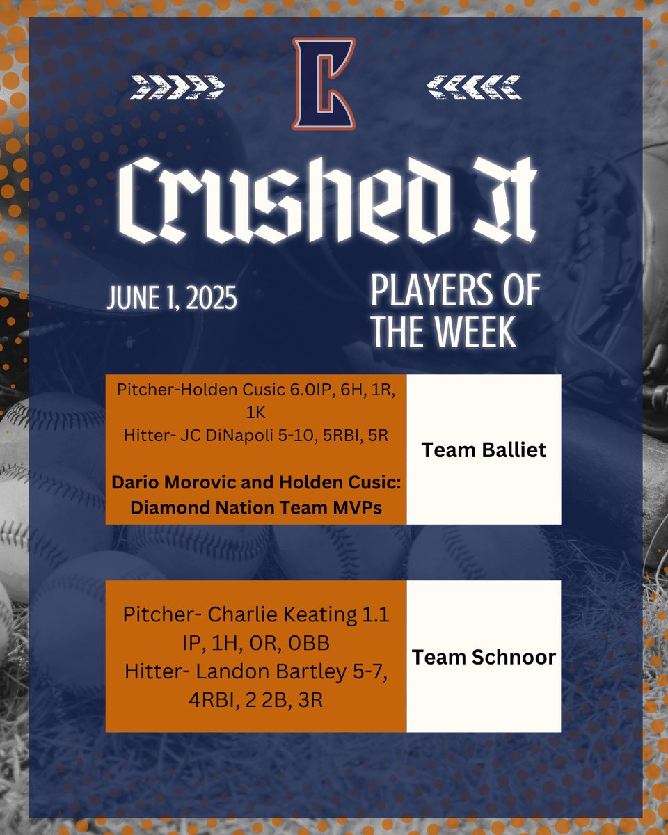 Crush Baseball (@crush_baseball) on Twitter photo 