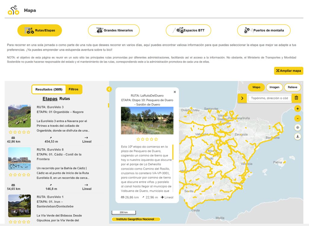 Ministerio Transportes y Movilidad Sostenible (@transportesgob) on Twitter photo La página incluye un visualizador de mapas interactivo que permite consultar de manera fácil e intuitiva el recorrido de cada vía ciclista.
➕300 rutas cicloturistas.
🚵 Espacios destinados a la práctica de ciclismo de montaña.
🔝 Grandes itinerarios. La página incluye un visualizador de mapas interactivo que permite consultar de manera fácil e intuitiva el recorrido de cada vía ciclista.
➕300 rutas cicloturistas.
🚵 Espacios destinados a la práctica de ciclismo de montaña.
🔝 Grandes itinerarios.