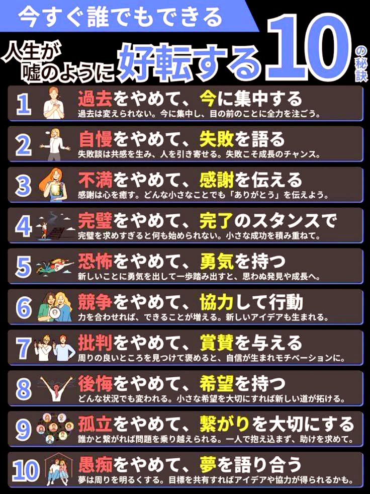 一日も無駄にはできない。自己管理へ目覚めれば、自制心の甘さを憎める。