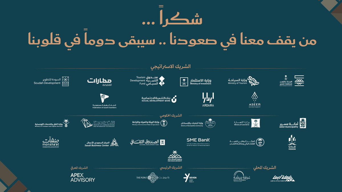 شكراً ..
من يقف معنا في صعودنا 
سيبقى دوماً فـي قلوبنــا

عسير  تزدهر .. استثمر الآن

#منتدى_عسير_للاستثمار2
#عسير_تسابق_المستقبل