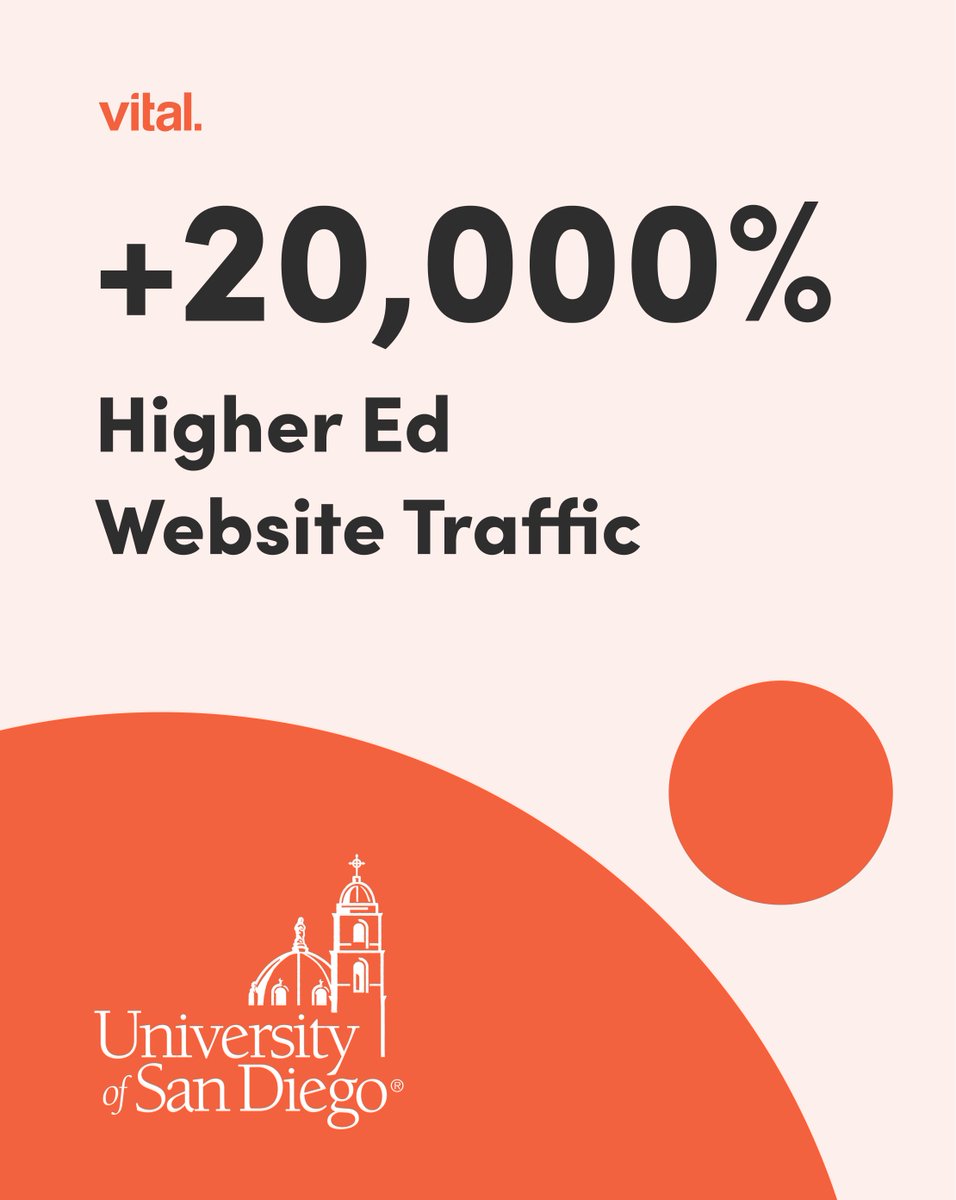 Low search rankings were killing University of San Diego PCE’s website traffic. We combined content marketing and authority-building with a little-known technical SEO secret to send traffic soaring 20K%. Get the details in the case study: bit.ly/3Zf8Q1j