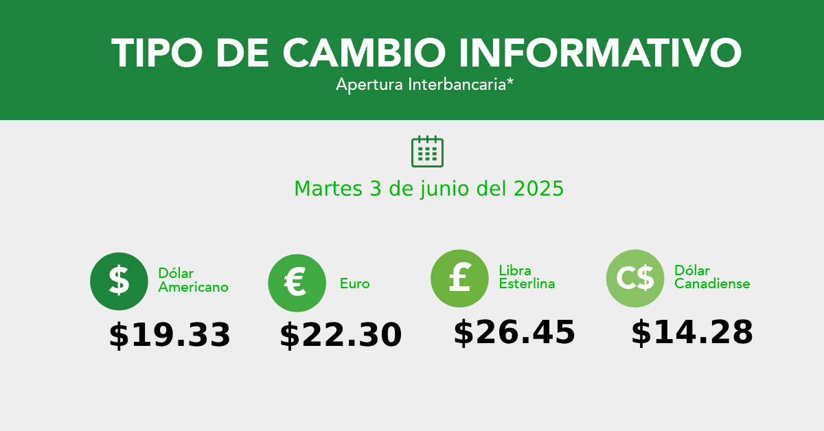 CIBanco (@cibanco) on Twitter photo 