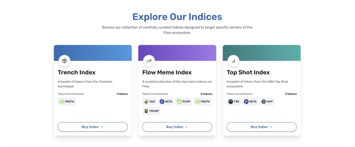 Did you know our PunchSwap DEX has token indices that allows you to purchase thematic baskets of assets with a single click?

This new trading product primitive will unlock new protocols and use cases for trading on <a href="/flow_blockchain/">Flow.com+</a>.