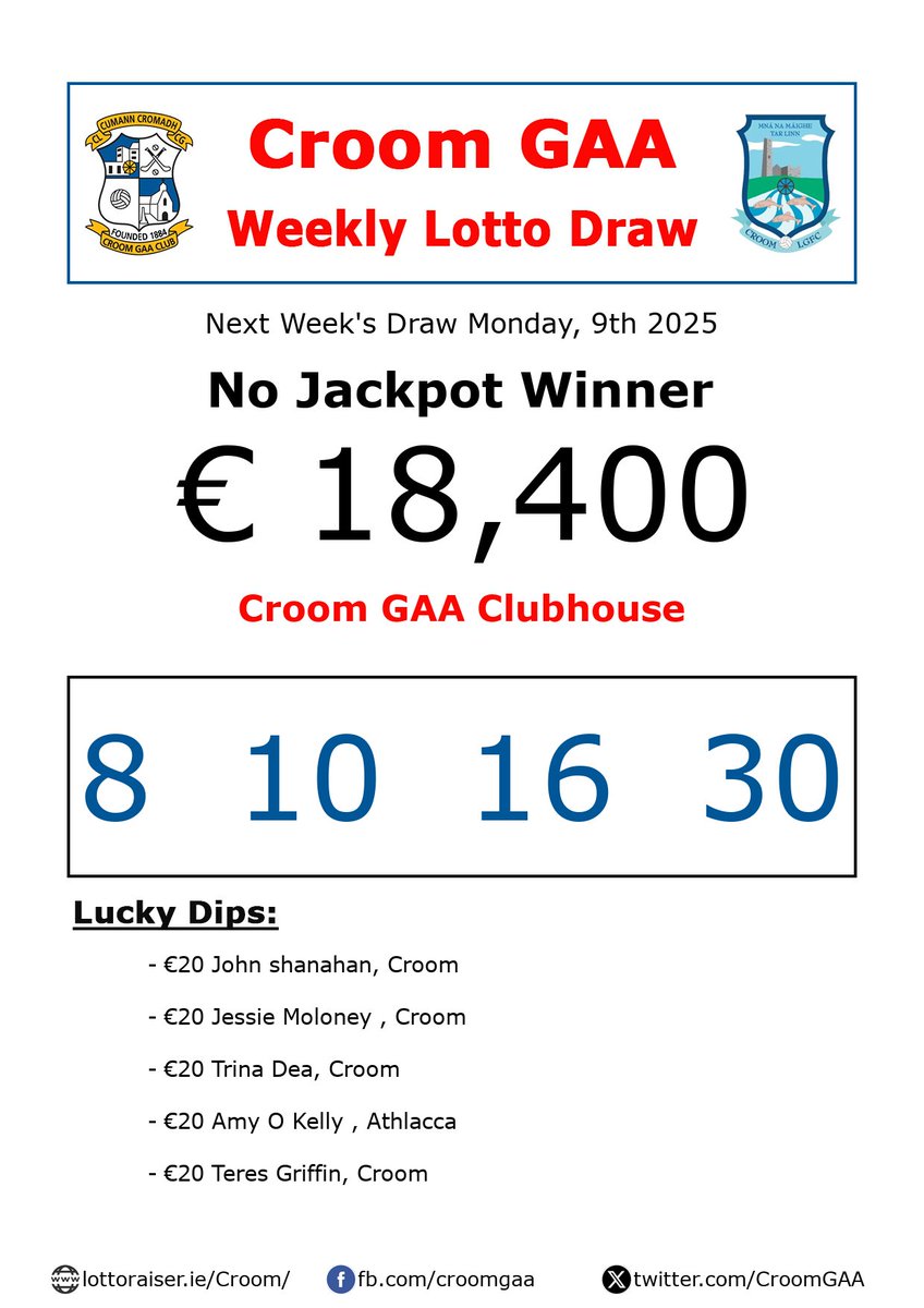 Croom G.A.A.
Play Online: lottoraiser.ie/Croom/
Weekly Lotto Draw 
Next Week's Draw 9th June 2025
No Jackpot Winner
€ 18,400
Croom GAA Clubhouse
Numbers drawn: 8, 10, 16, 30 
Lucky Dips:
 John Shanahan, Croom;
Jessie Moloney , Croom;
Trina Dea, Croom
#Croom_Results