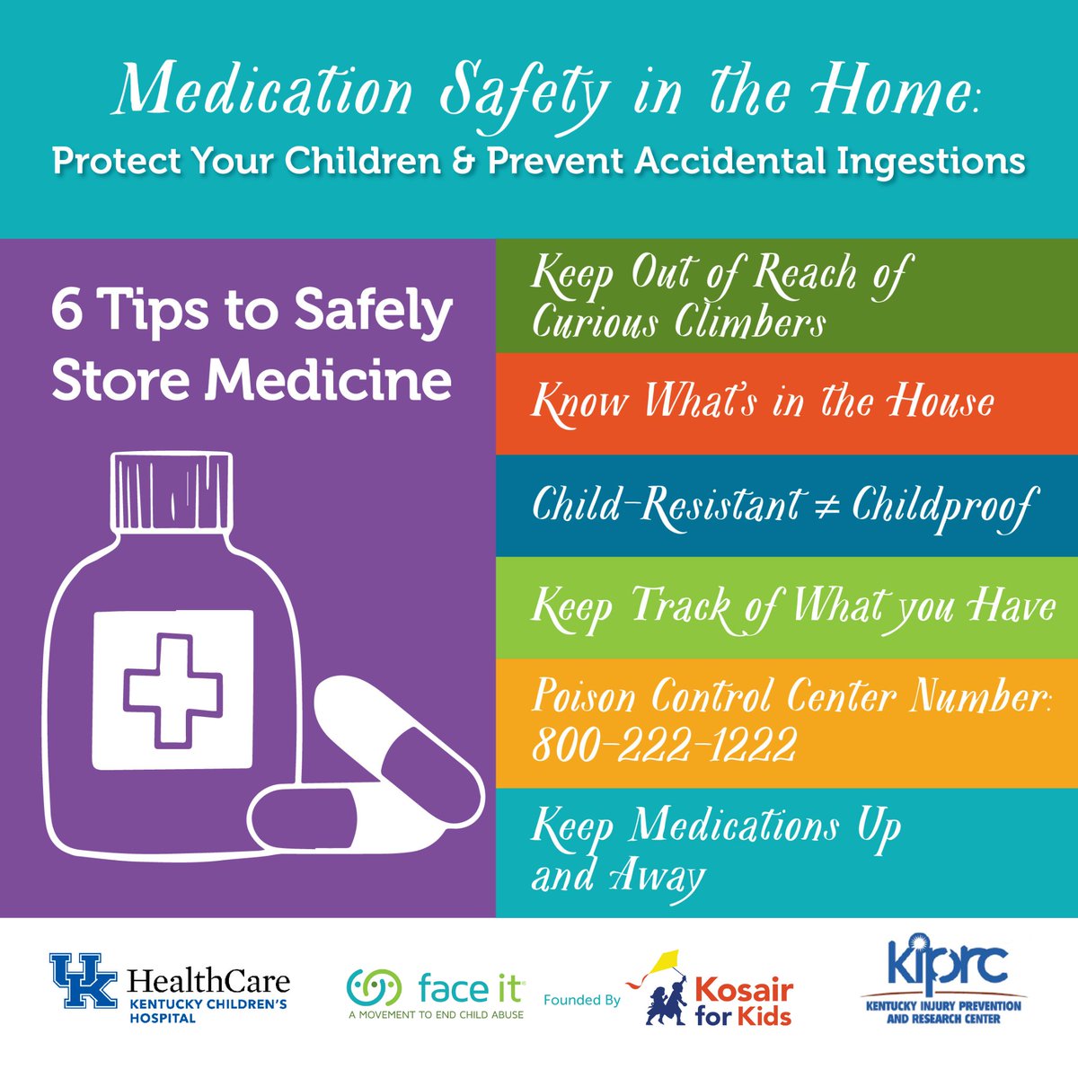 Face It® Movement (@faceitabuse) on Twitter photo Prevent a tragedy – keep all medications locked, away, & out of reach of curious climbers. Keeping kids safe is an adult responsibility.
View these simple tips from the <a href="/KosairForKids/">Kosair for Kids</a> <a href="/faceitabuse/">Face It® Movement</a> to safely store medicine & prevent accidental ingestions: bit.ly/UUA25 Prevent a tragedy – keep all medications locked, away, & out of reach of curious climbers. Keeping kids safe is an adult responsibility.
View these simple tips from the <a href="/KosairForKids/">Kosair for Kids</a> <a href="/faceitabuse/">Face It® Movement</a> to safely store medicine & prevent accidental ingestions: bit.ly/UUA25