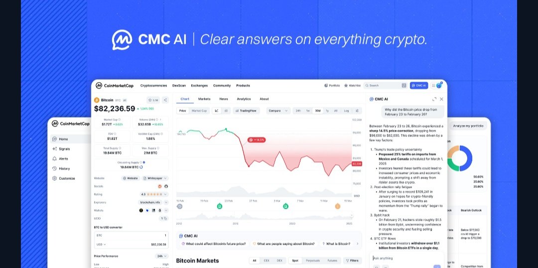 Eliza (@ms_elizzaah) on Twitter photo Say goodbye to hours of crypto research.
Introducing CMC AI — your shortcut to instant market insights.
✅ Real-time price explanations
✅ Auto-refresh during major moves
✅ No login. No friction. Just alpha.
Try it now on any major coin page at <a href="/CoinMarketCap/">CoinMarketCap</a>
#CMCAI Say goodbye to hours of crypto research.
Introducing CMC AI — your shortcut to instant market insights.
✅ Real-time price explanations
✅ Auto-refresh during major moves
✅ No login. No friction. Just alpha.
Try it now on any major coin page at <a href="/CoinMarketCap/">CoinMarketCap</a>
#CMCAI