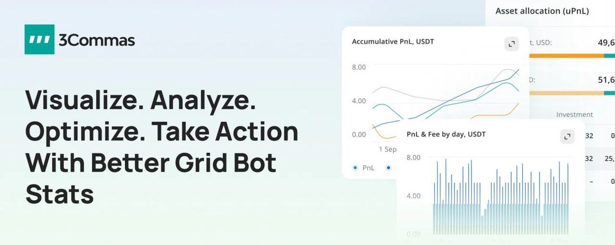 Visualize. Analyze. Optimize.
New Grid Bot stats = smarter trading.

→ Total &amp; unrealized PnL
→ Volume, fees, closed orders
→ Daily filters + cumulative PnL charts

No more guesswork—just clear, actionable data.
📊 Ready to optimize? #CryptoTrading #3Commas