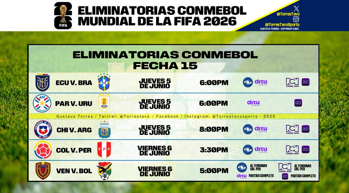 #EliminatoriasSudamericanas 

Calendario de partidos de la fecha 15 que se transmitirán en Colombia con fecha, horario y canal / plataforma que emitirá cada juego.

Actualizaciones o correcciones en otra publicación.