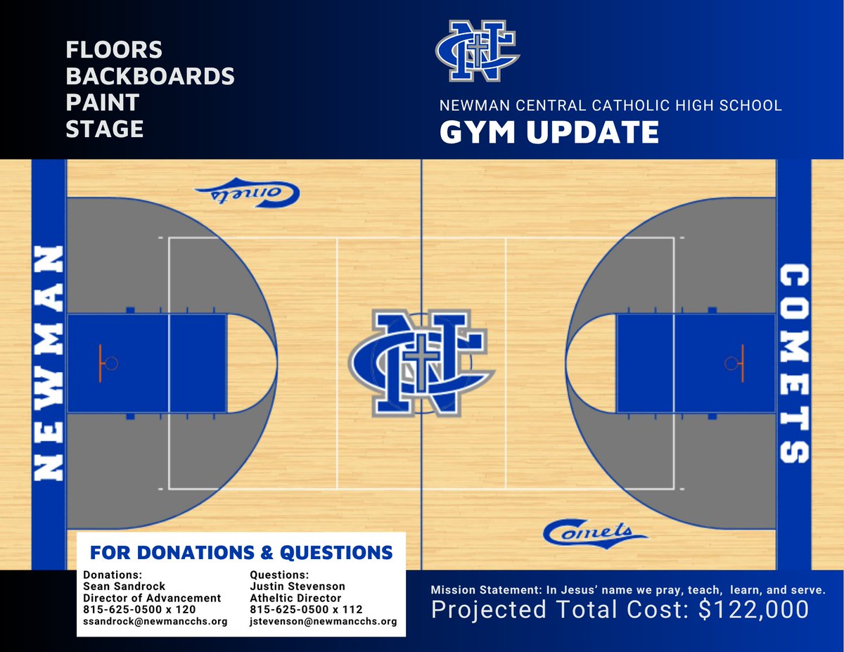 🏀 The Main Gym at Newman is getting a much-needed upgrade! From fixing floor issues to adding IHSA-required shot clocks, we're investing in the heart of our school. Help us reach our $122K goal! 💙 Contact us or donate today.
newmancchs.networkforgood.com/projects/25320…