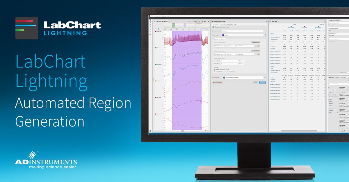 Speed up your data analysis in LabChart Lightning with Automated Region Generation, which offers two flexible workflows...

LEARN MORE 👉 loom.ly/79SjiWU

 #ADInstruments #MakingScienceEasier #LabChartLightning