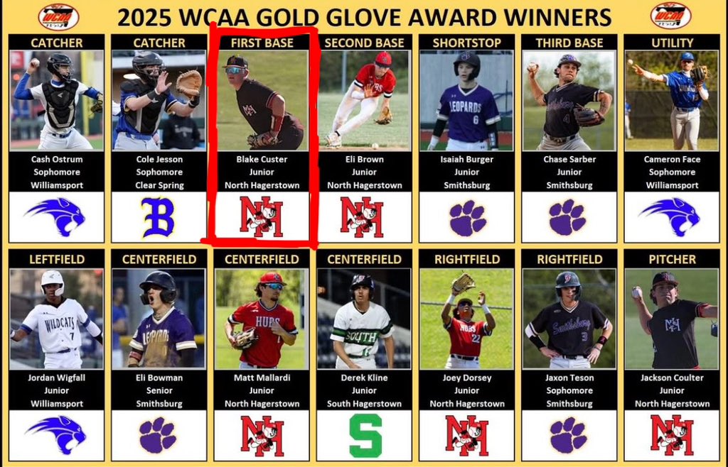 2025 WCAA Gold Glove Winner - First Baseman