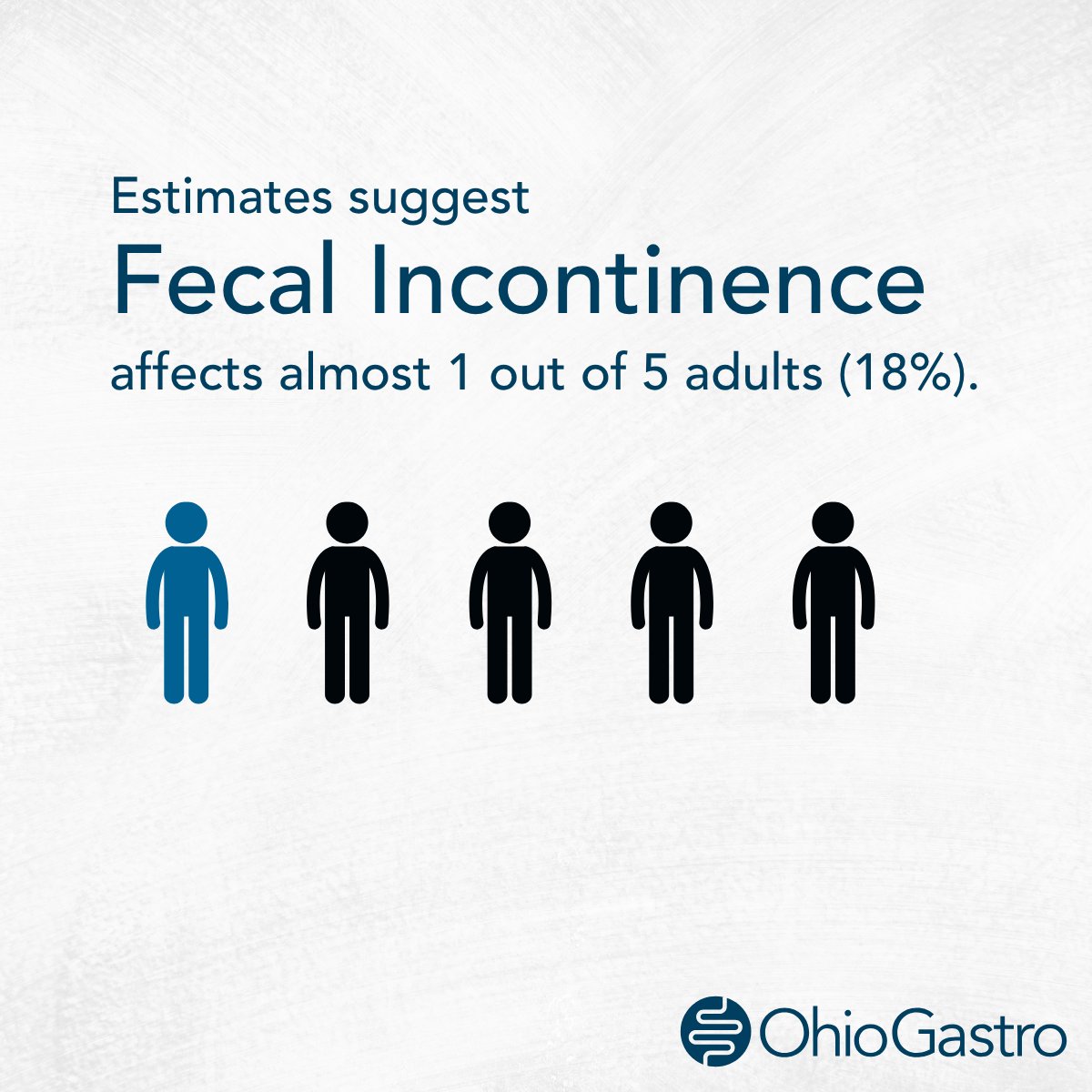 Fecal incontinence is more common than many people realize. Estimates suggest it affects almost 1 out of 5 adults (18%). It can affect people of all ages, but it is more common in older adults.

#digestiveissues #gastrointestinalissues #gastrointestinalproblems