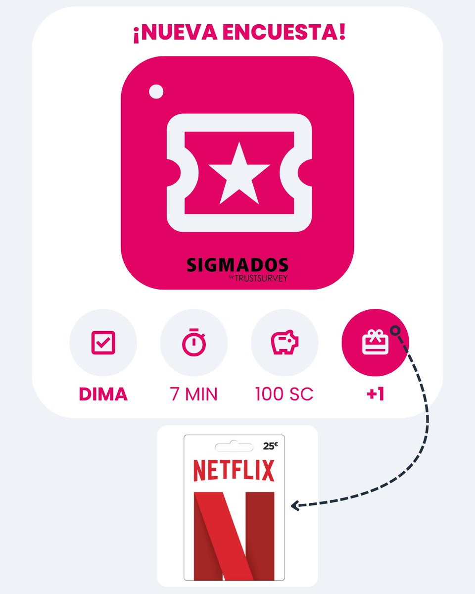 🎬 ¡Encuesta disponible!
👉 Inicia sesión y participa: sigmados.com/panel/#/login?…
📊 DIMA
⏰ 7 minutos
🟡 100 sigcoins
🎁 1 participación gratis: sorteamos 25€ para gasta en #Netflix o canjear cualquier producto de TrustSurvey por el mismo valor.
_
PREGUNTAS FRECUENTES:
🟡 ¿Qué son