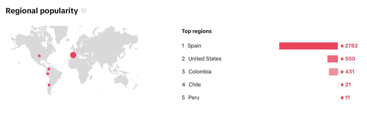 Carlos Schoonewolff tweet media
