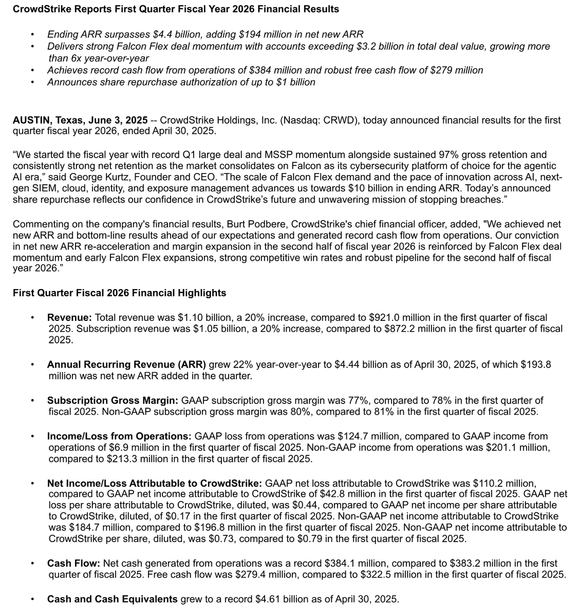 The Transcript (@thetranscript_) on Twitter photo CrowdStrike misses on revenues, beats on EPS
CEO: "We started the fiscal year with record Q1 large deal & MSSP momentum alongside sustained 97% gross retention and consistently strong net retention" 
$CRWD: -7% AH CrowdStrike misses on revenues, beats on EPS
CEO: "We started the fiscal year with record Q1 large deal & MSSP momentum alongside sustained 97% gross retention and consistently strong net retention" 
$CRWD: -7% AH