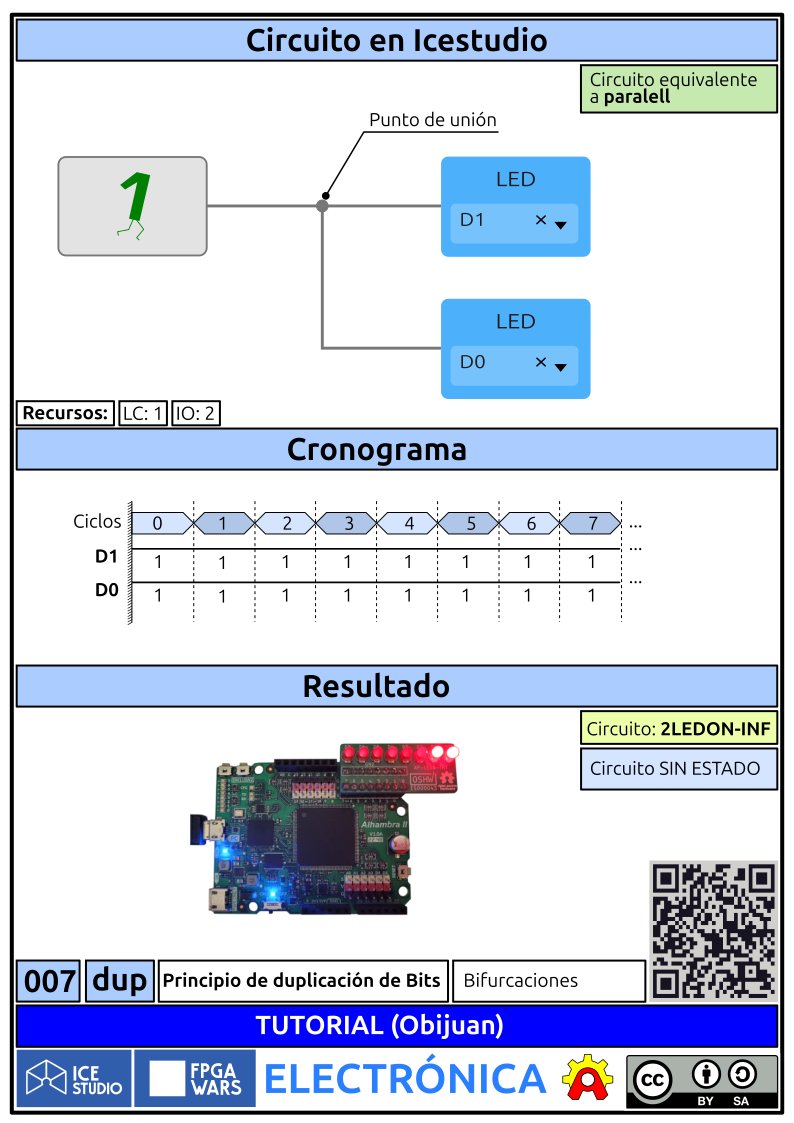 Obijuan_cube's tweet photo. * Lámina 007-dup: Principio de duplicación de bits
https://t.co/UGuXaYZV4W

Con este principio podemos extender los circuitos, para añadir más componentes

#FPGAwars #Icestudio https://t.co/OERq18IoEY
