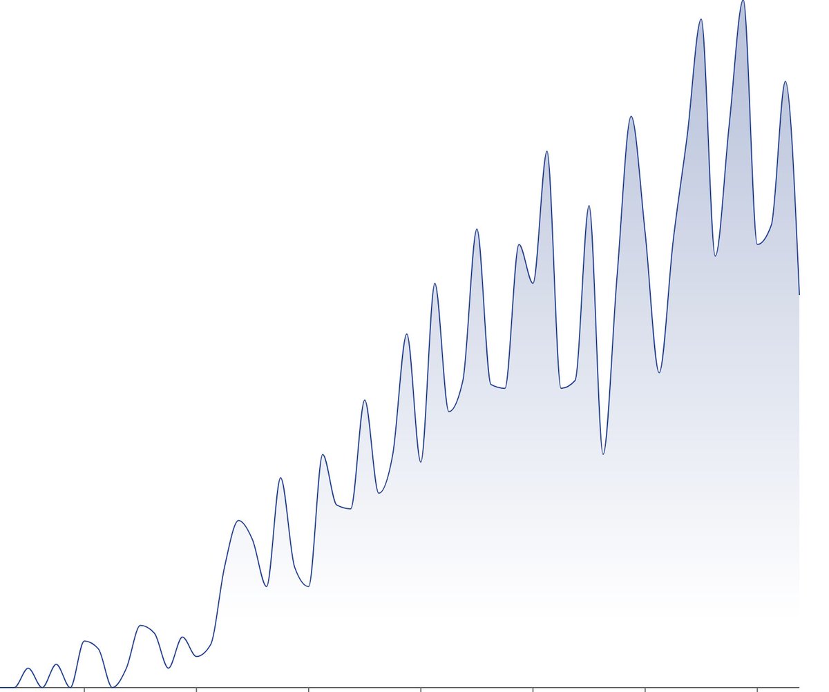 Adam Kariv tweet media