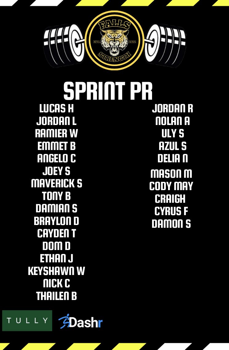 Mike Oziomek MS, CSCS (@falls_strength) on Twitter photo A lot of great improvements! Speed Boys Leaderboards!
#AddToTradition A lot of great improvements! Speed Boys Leaderboards!
#AddToTradition