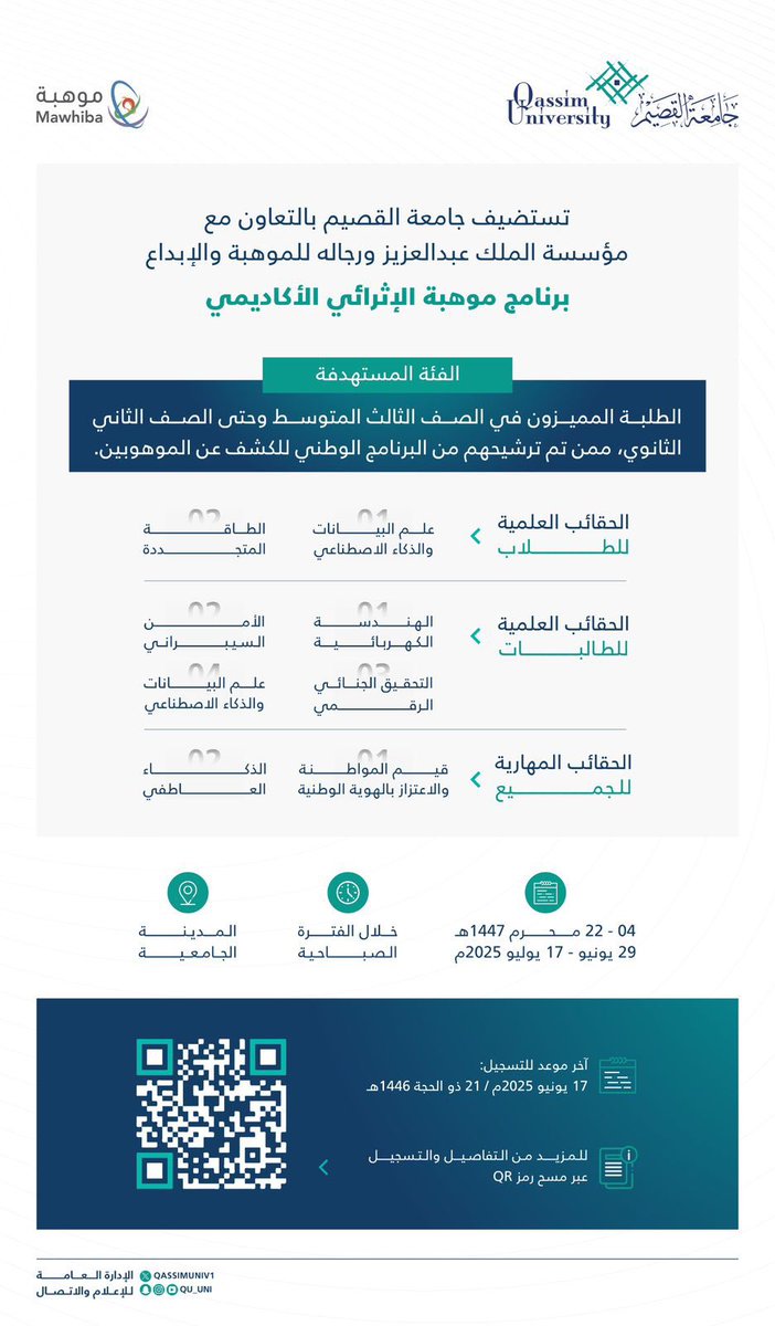 تستضيف #جامعة_القصيم برنامج  «موهبة الإثرائي الأكاديمي» لطلبة البرنامج الوطني للكشف عن الموهوبين من الصف الثالث متوسط إلى الصف الثاني ثانوي، خلال الفترة من 4 إلى 22 محرم، بالتعاون مع مؤسسة الملك عبدالعزيز ورجاله للموهبة والإبداع، بالمدينة الجامعية. 

نهاية التسجيل 21 ذو الحجة