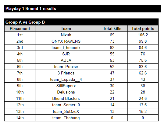 NXH Zestyyy tweet media