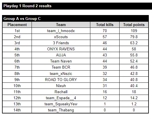 NXH Zestyyy tweet media