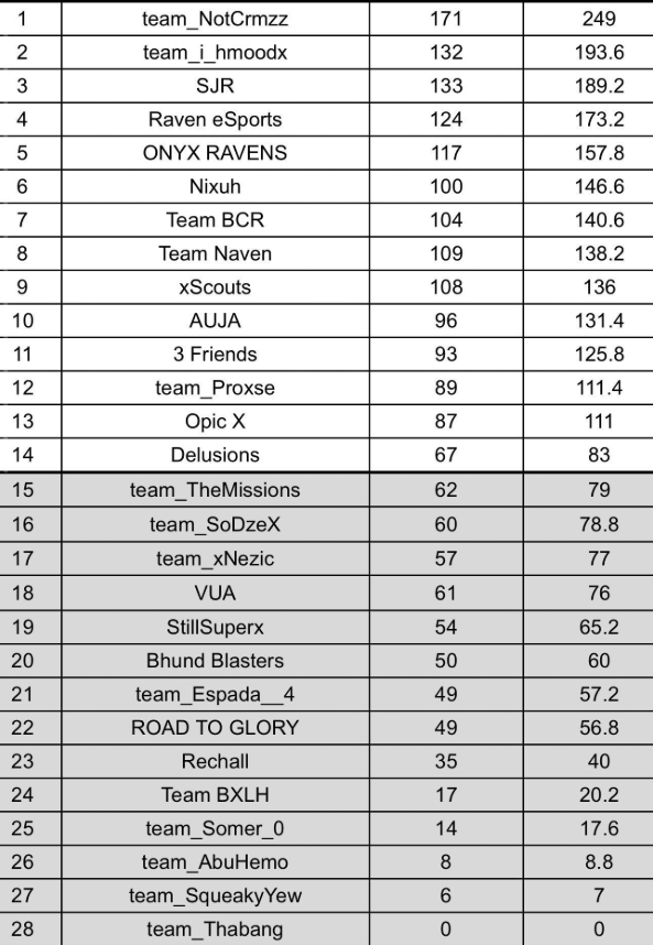 NXH Zestyyy tweet media