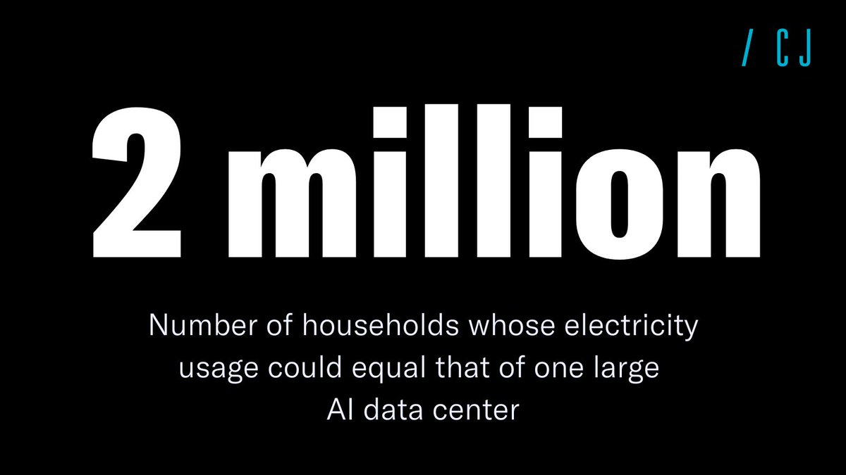 Some forecasters dismiss predictions of soaring AI power use as hype, arguing that efficiency gains are coming fast and will tamp down rising power demand. They’re half right. Energy efficiency is improving rapidly—but that’s exactly why demand will grow, writes <a href="/MarkPMills/">Mark P. Mills</a>.