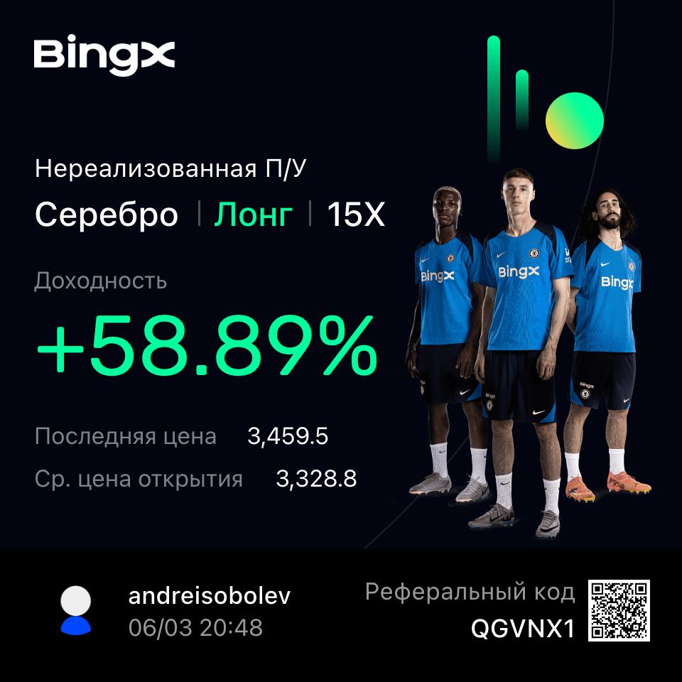 andrei_sobolev_'s tweet photo. Closed my $XAG (https://t.co/p2imAA0crk) position on Storm Trade (https://t.co/9Ak7EYOFJj) due to extremely high funding. Received a bonus of +20,750 RP⚡️

I'm holding the same position on BingX Standard Futures (https://t.co/DuiYzvch7v), where funding is significantly lower, and I plan to hold it for longer. The daily tf looks strong.

$XAG #XAGUSD #Trading #Silver @storm_trade_ton @BingXOfficial