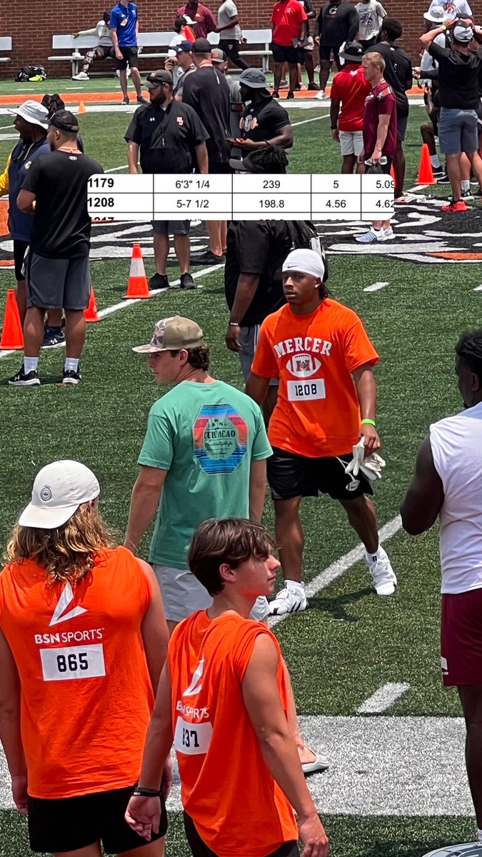 Had a great Mercer camp. Ran solid numbers and put my face in front of a lot of coaches. Cant wait for more opportunities this summer.