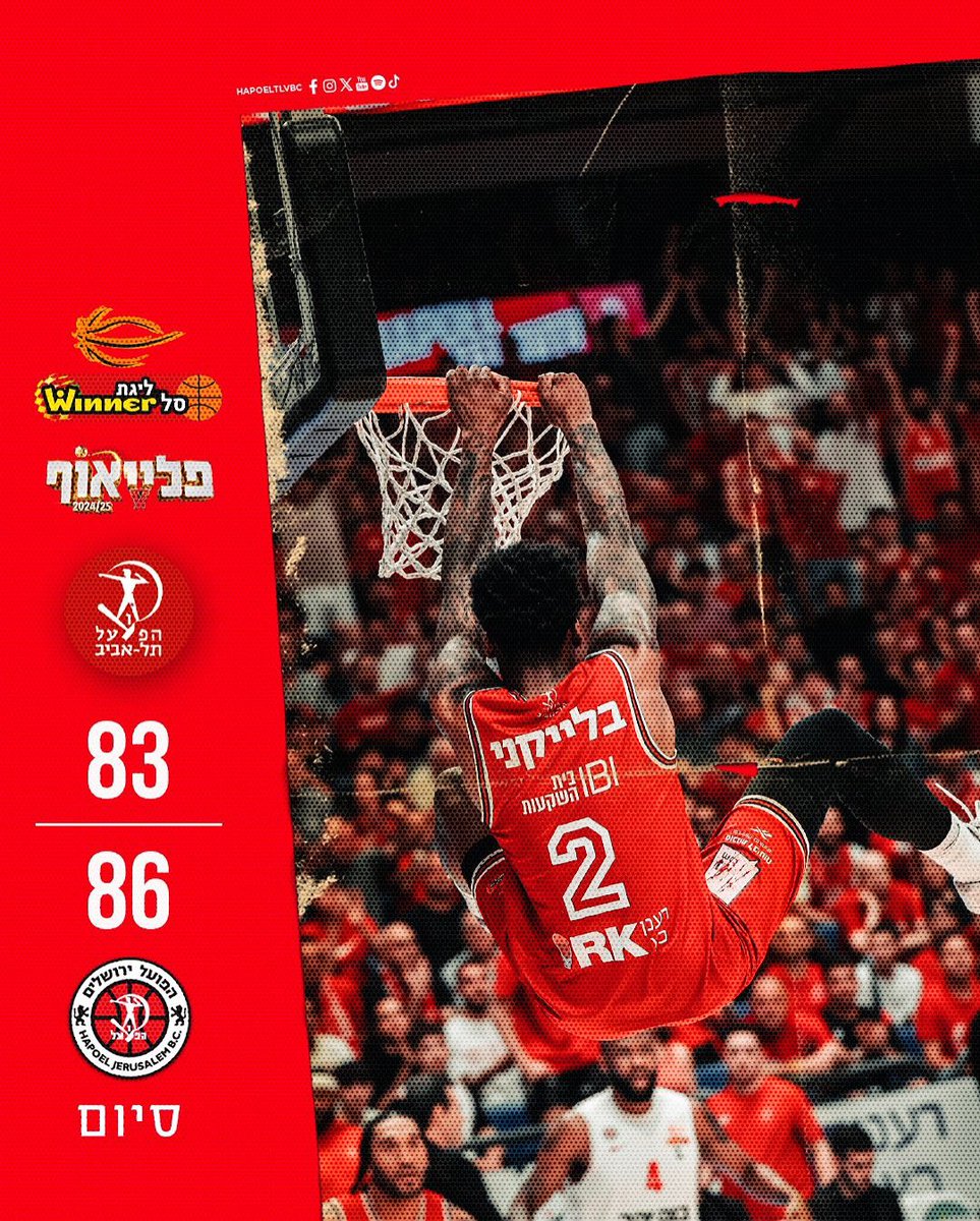 תוצאת סיום. 
תודה לקהל❤️