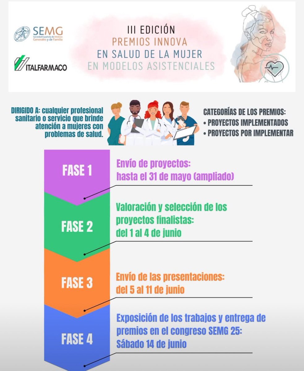 Premios Innova.
Congreso Nacional SEMG 2025.
#Semg_Presente
#SEMG
#Canaras