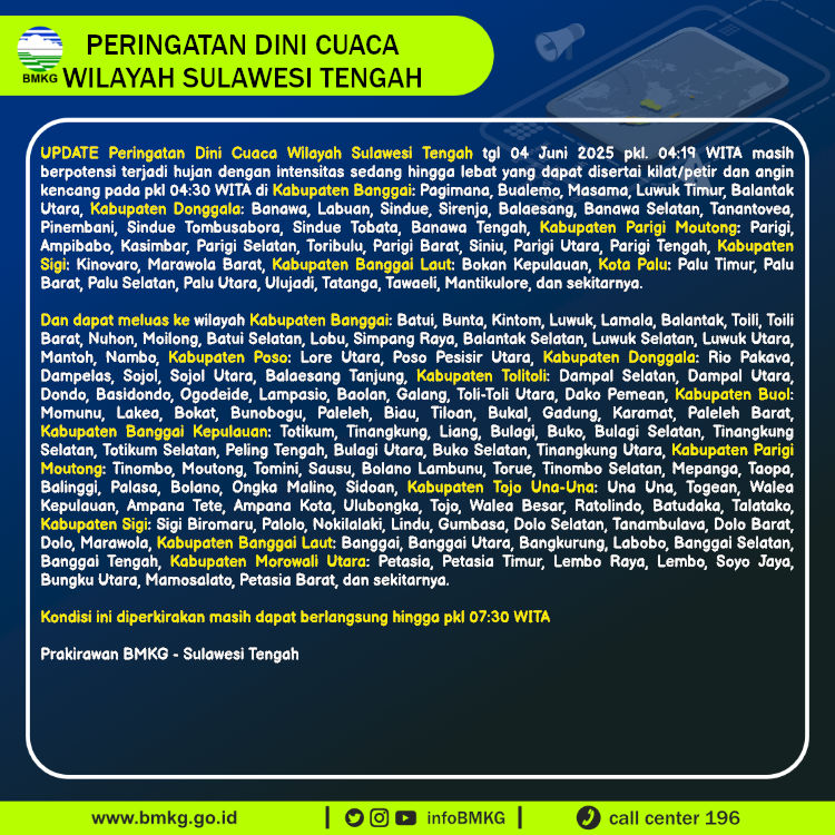 Update Peringatan Dini Cuaca Wilayah - Sulawesi Tengah Tgl. 04 Juni 2025 pkl. 04:30 WITA
Prakirawan - BMKG - Sulawesi Tengah
nowcasting.bmkg.go.id/nowcast?kodwil…