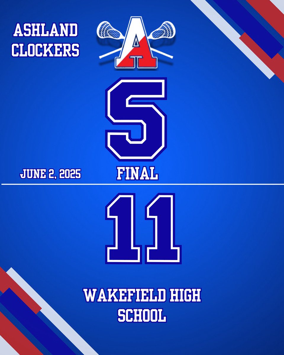 Clocker Boys Lax (@clockerboyslax) on Twitter photo 