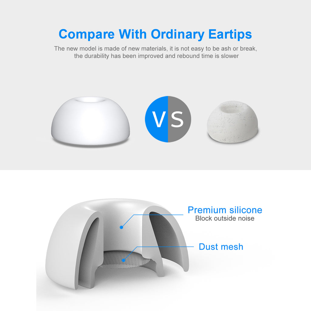 uniquebudindia's tweet image. 🎧 Immerse in your music like never before with NEW BEE Ear Tips by UniqueBud! Soft, breathable, &amp;amp; noise-blocking with S/M/L sizes and a handy storage box! Get yours now for Rs. 792.00 at shortlink.store/c7p5tcljy-rr 🎶 #Music #EarTips #UniqueBud