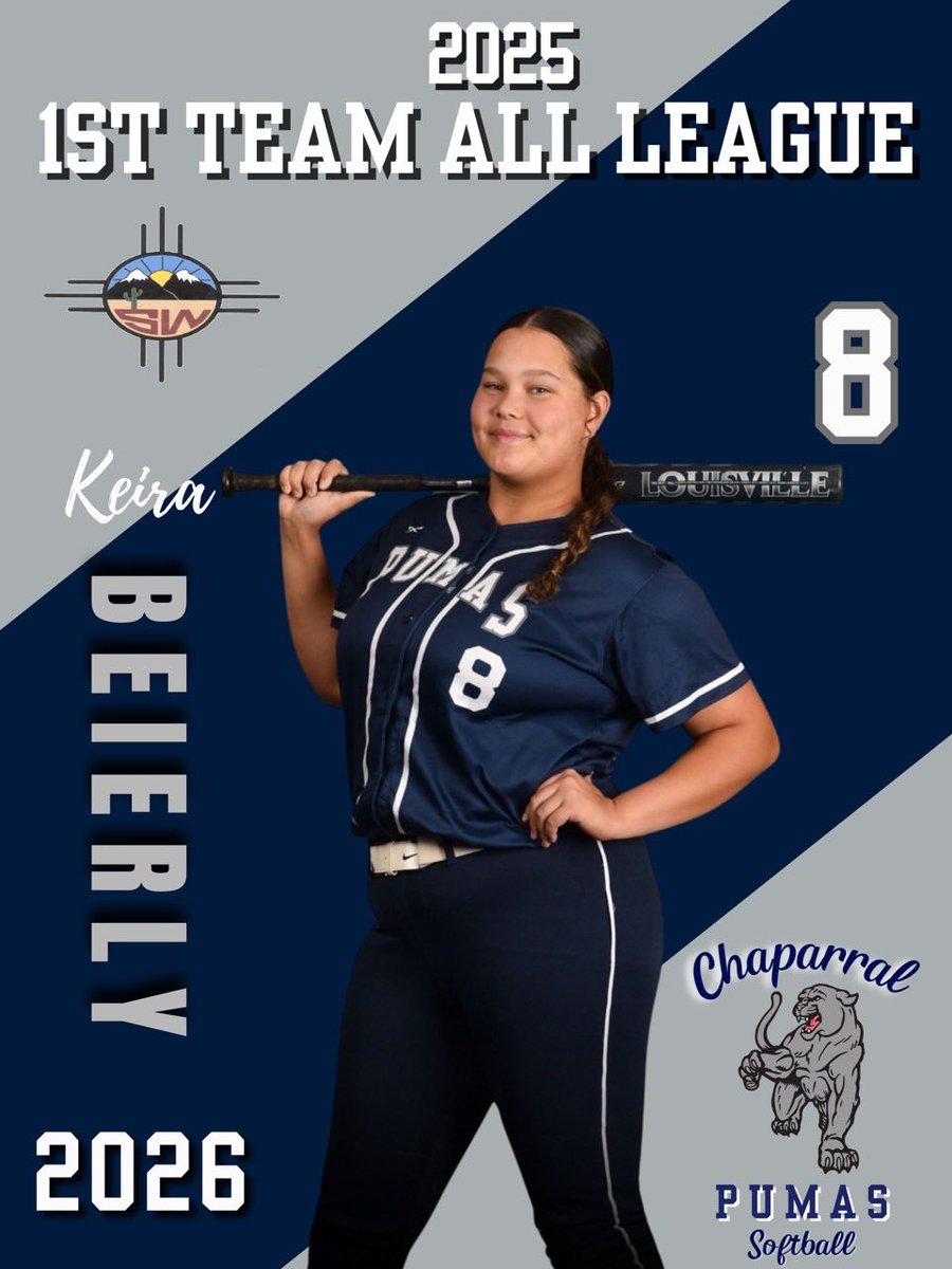 kekebeierly's tweet photo. Junior season in the books. ❤️🥎

• Team Captain 
• 1st Team All League - (So/Jr)
• All Academic Team - (So/Jr)
• Team MVP - (So/Jr)
• Broke School HR Record (15)
• 9th in State (CA) HR’s
• LA/OC/SGV vs. IE All-Star Selection
 
@D1Softball @IHartFastpitch
@toppreps @directrecruits 
@ExtraInningSB @TOP_D1RECRUITS 
@SoftballDown @SBRRetweets 
@CoastRecruitsSB @BoostSoftball 
@Sports_Recruits @SoftbalAmerica