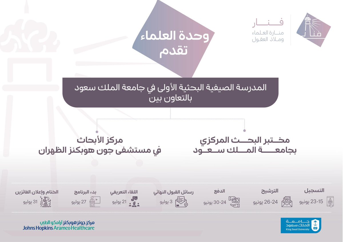 ✨ ترقبوا بعد العيد!
نستعد لإطلاق التسجيل قريباً…..

تفاصيل البرنامج وآلية التسجيل سيتم الإعلان عنها لاحقاً،
فكونوا على الموعد، وابقوا بالقرب لمزيد من المعلومات والتحديثات.