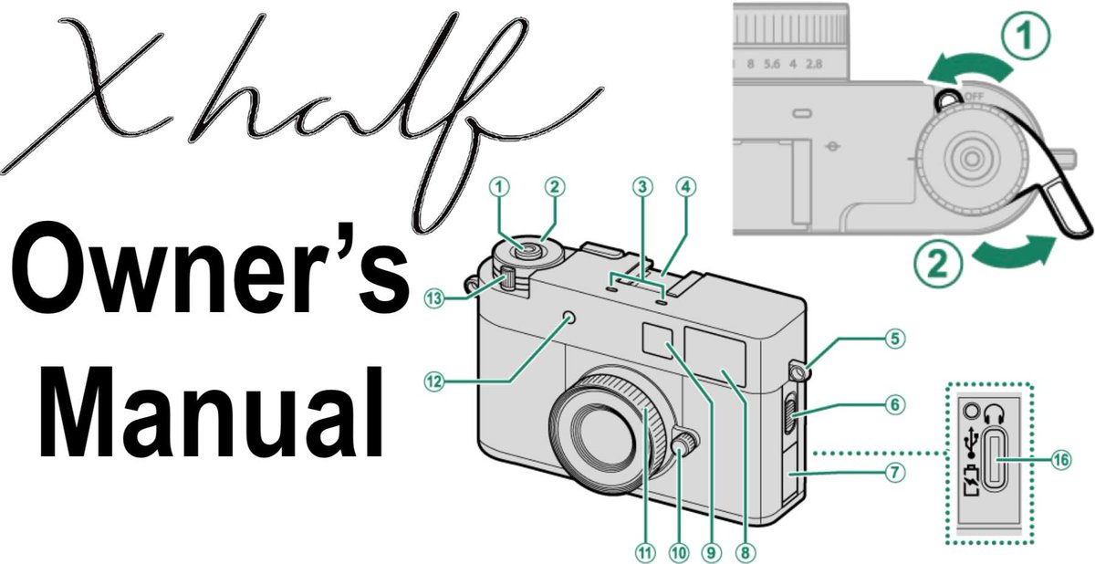 Fujifilm X half Owner’s Manual Available
fujirumors.com/fujifilm-x-hal…