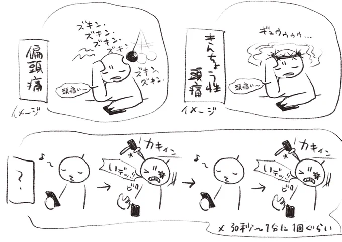 この頭痛(画像下段)って何て言うんだろう
頭痛といえば私は何十年もこれだけど病院で聞いても「心配ないと思いますよ〜変化あったら来てください」て言われるし 